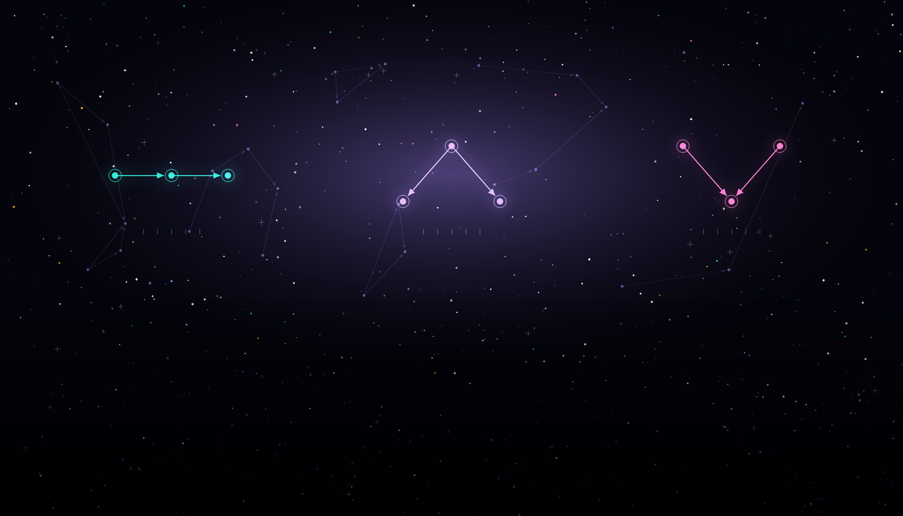 Visual representation of GENESIS: Towards Explainable Causal Discovery